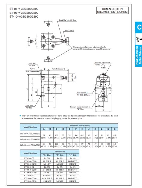 China YUKEN BT BG Series Remote Control Relief Valves BT 03 BT 06 BT 10