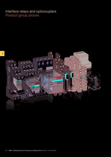 PDF Interface Relays And Optocouplers Product Group Picture