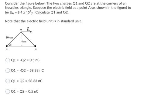 Solved Consider The Figure Below The Two Charges Q1 And Q2