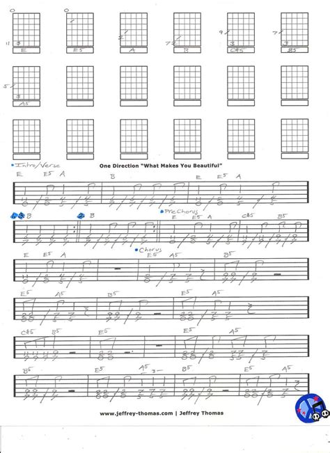 That S What Makes You Beautiful By One Direction Another Addition To My Ultimate Guitar Tabs