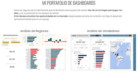 Tu Portafolio De Dashboards Para Destacar Frente A Los Dem S