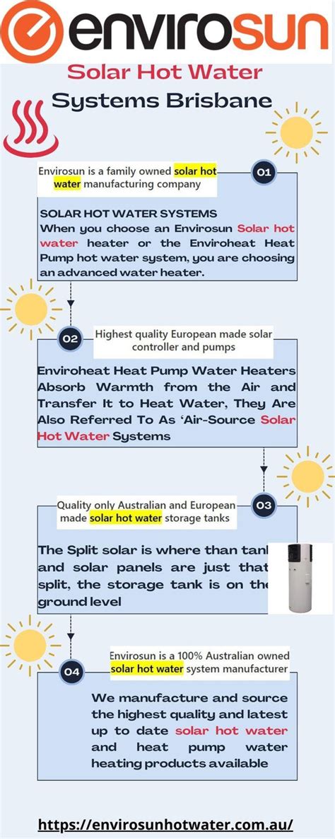 Best Solar Hot Water Systems In Australia Justpasteit