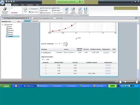 Getting Started with SoftMax Pro 6 Software | Molecular Devices