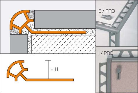 Angle Sortant Pour Profil De Finition Schl Ter Rondec Pro E Blanc