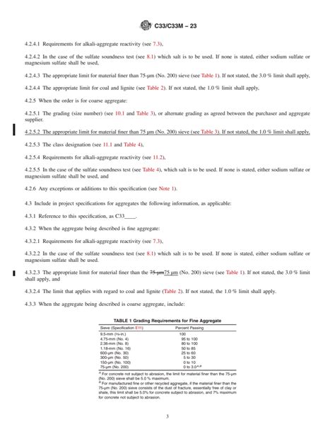 Astm C C M Standard Specification For Concrete Aggregates