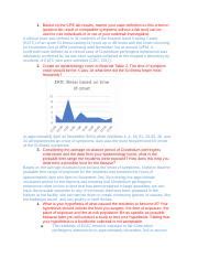 Course Project Part 6 Docx 1 Based On The CPE Lab Results Rewrite