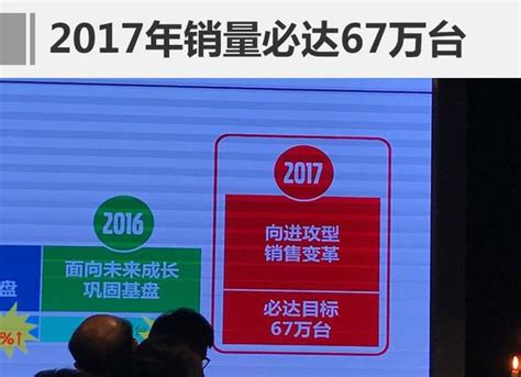 一汽丰田2017年推4款新车 挑战70万台销量 知乎