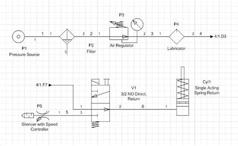 Supermicro visio stencils s - seohbseodm