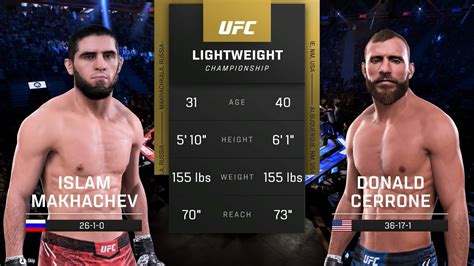 Islam Makhachev Vs Donald Cerrone Full Fight Ufc Fight Night Youtube