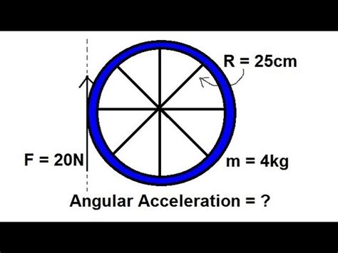 Angular Acceleration Symbol