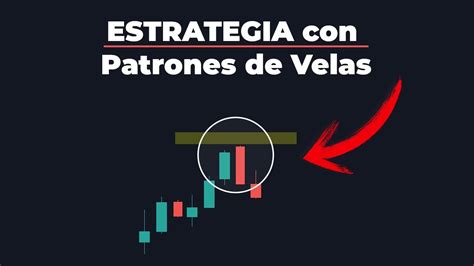 Estrategia Con Patrones De Velas Y Accion Del Precio Opciones