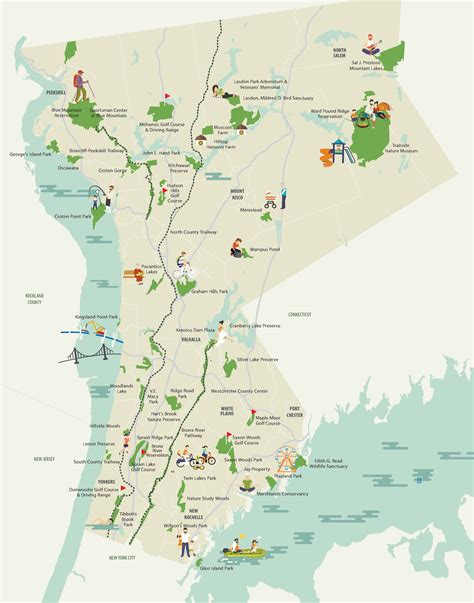 General 4 — Westchester Parks Foundation