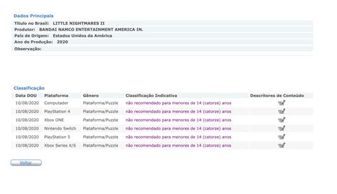 Little Nightmares 2 Rated For PS5 and Xbox Series In Brazil