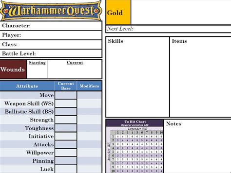 Warhammer Quest Character Sheets Custom Character Sheets For Whq