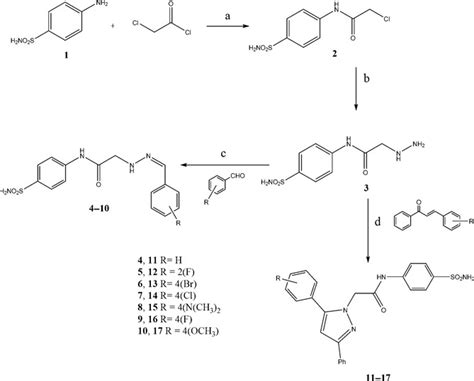 Scheme 1 Reagents And Solvents A Anhydrous Sodium Acetate Absolute Download Scientific