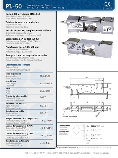 technical datasheet pl