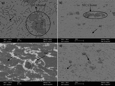 Investigation On Effects Of Reciprocating Extrusion Process On