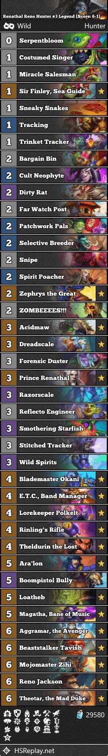 Renathal Reno Hunter 3 Legend Score 6 1 Hearthstone Wild Decks