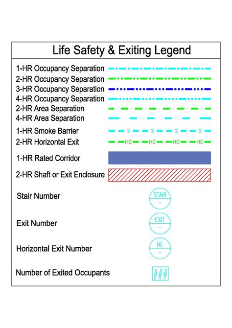 2D Life Safety Legend Wall Fire Rating Symbols DWG Cadbull