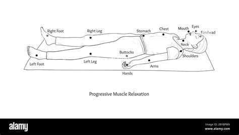 Rilassamento Muscolare Progressivo Immagini E Fotografie Stock Ad Alta Risoluzione Alamy