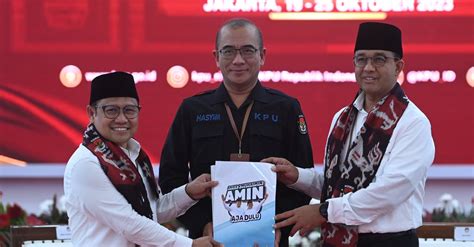 Seberapa Kekuatan Koalisi Anies Cak Imin Dari Nasdem Pks Pkb