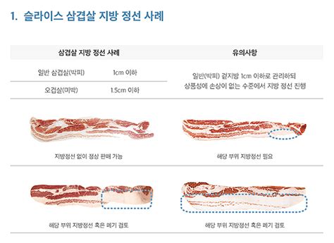 정부 삼겹살 품질관리 매뉴얼 재배포 식품외식경제