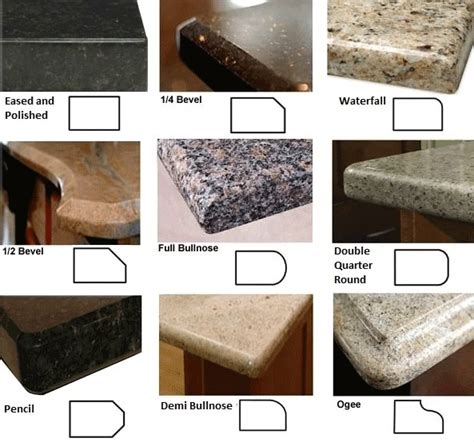 Eased Edge Granite