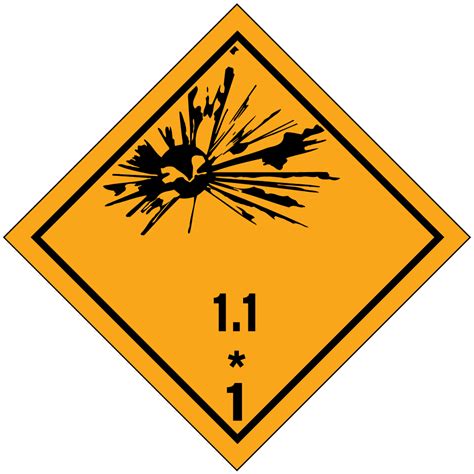 Iata Hazard Labels