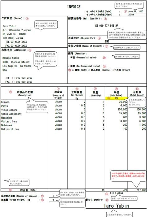 インボイスの書き方は海外発送に必要なインボイス作成の注意点 KATHALOG
