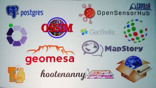 Between the Poles: Extensive use of geospatial open source software by ...