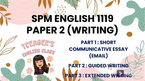 Spm English Paper 2 Writing Part 2 Guided Writing Youtube