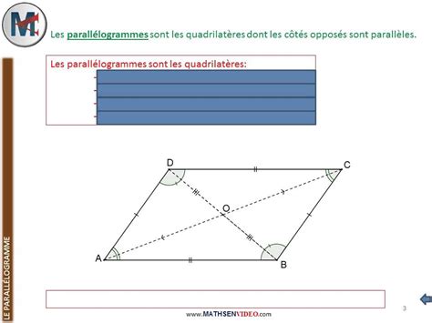 Me Le Parallelogramme D Finition Et Propri T S Youtube