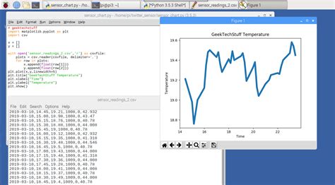 Python How To Plot Specific Data From A Csv File With Matplotlib Hot Sex Picture