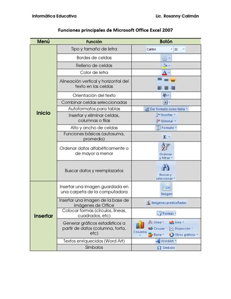 Funciones Principales De Excel