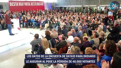 Sánchez y Díaz se la pegan en Galicia el PSOE pierde 45 000 votos y