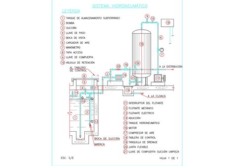 Sistema hidroneumático en AutoCAD Descargar CAD 386 09 KB Bibliocad