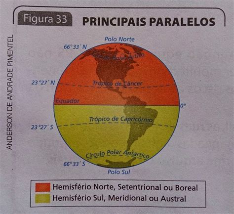 Atividades Sobre Paralelos E Meridianos Learnbraz