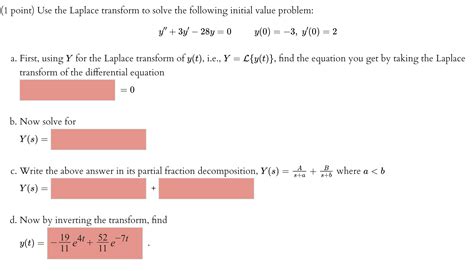 Solved 1 Point Use The Laplace Transform To Solve The