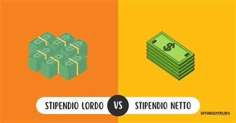 Differenza Tra Stipendio Lordo E Netto Capiamolo Insieme