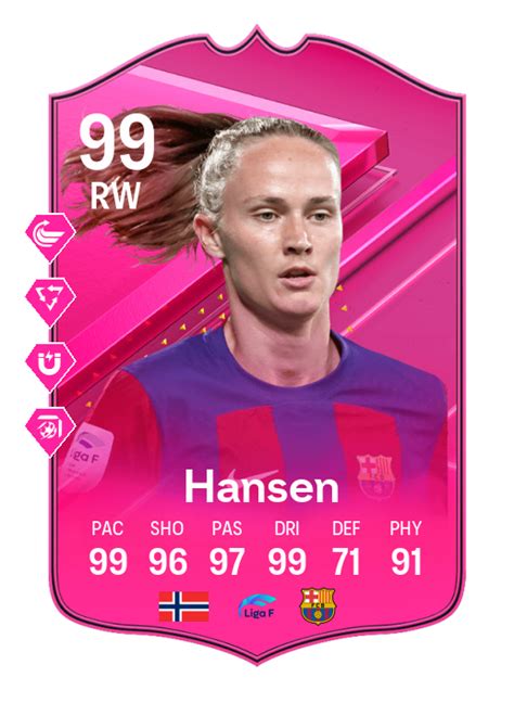 Everything You Need To Know About Futties Week 2 In Fc 24 Futwiz