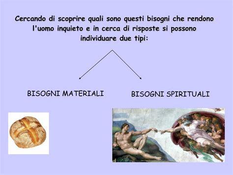 Ppt L Uomo E Le Domande Esistenziali Powerpoint Presentation Free