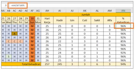 Cara Membuat Tabel Absen Di Excel IFaWorldCup