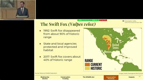 Recovering Americas Wildlife Act Of 2022 Youtube