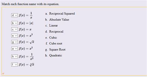 Solved Match Each Function Name With Its Equation A