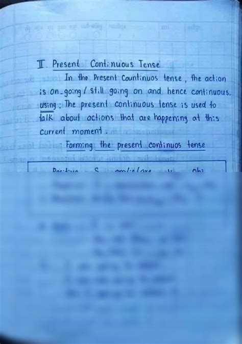 Solution English Grammar Present Continuous Tense Studypool