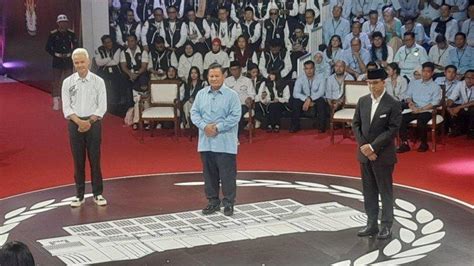 Hasil Survei Penilaian Publik Pada Capres Di Debat Pilpres