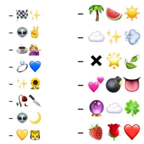 Combinacoes De Emojis Para Voce Usar NBKomputer