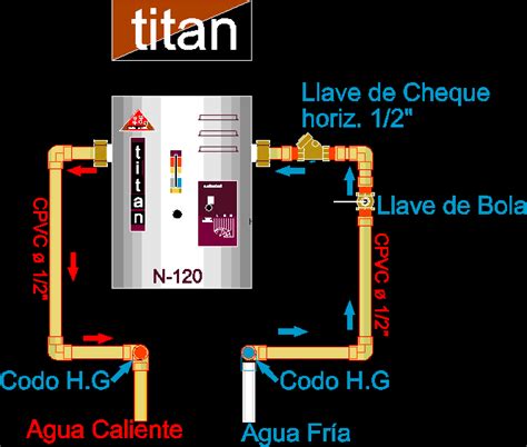 Tankless Water Heater Titan N 120 DWG Block For AutoCAD Designs CAD