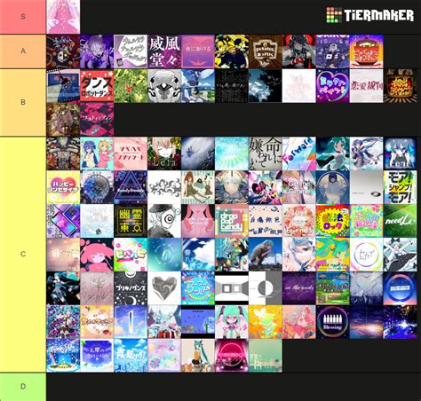 Project Sekai Songs Tier List Community Rankings Tiermaker