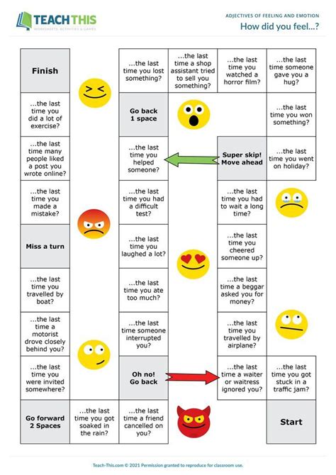 Adjectives Of Feeling And Emotion Esl Resources Artofit